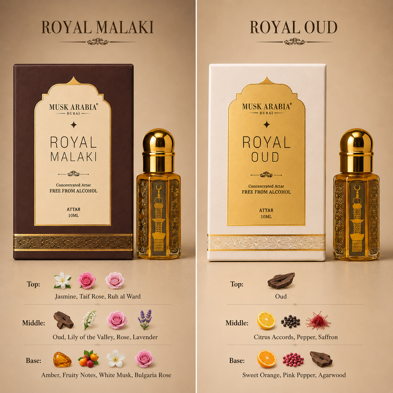 Royal Malaki + Royal Oud Attar