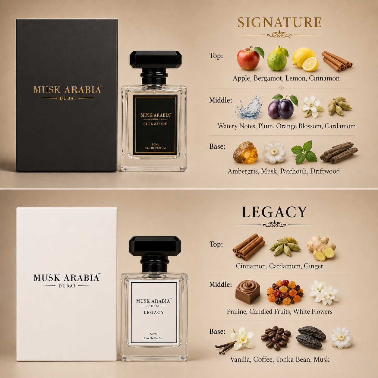 Signature + Legacy