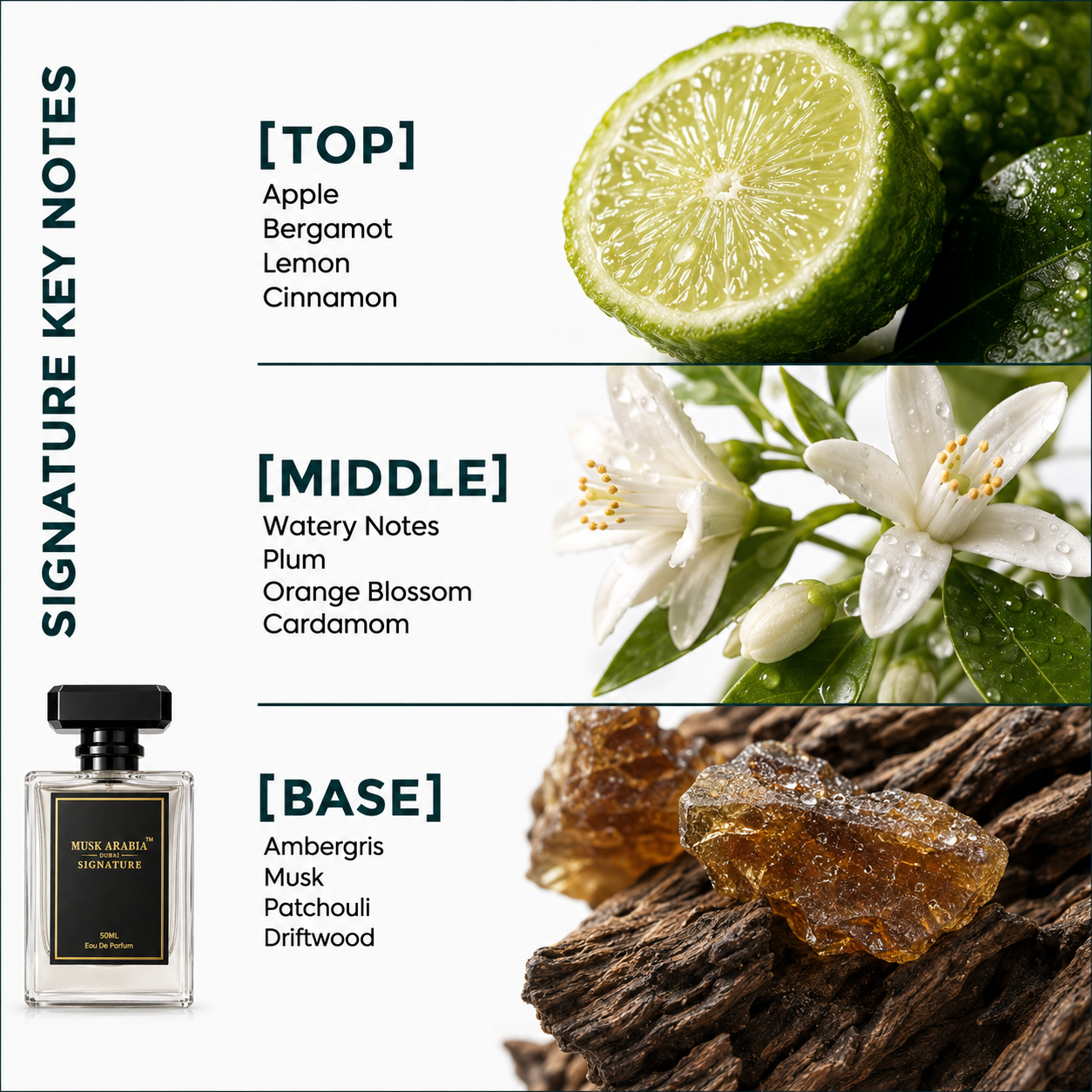 Signature Perfume