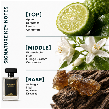 Signature Perfume