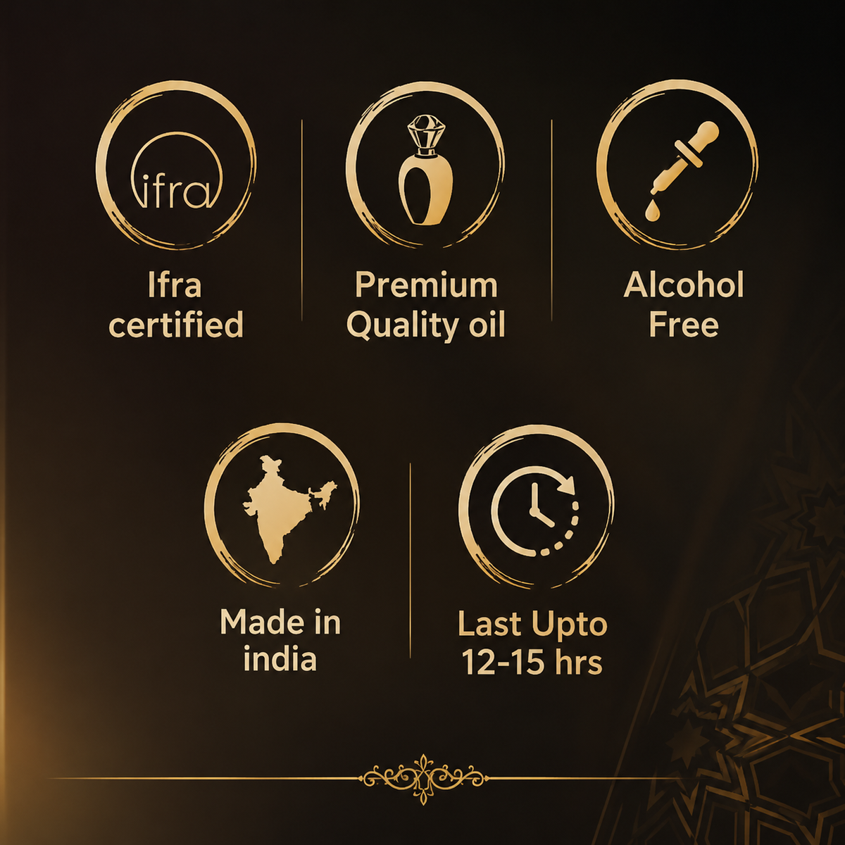 Royal Malaki Attar (No Alcohol) 10ML Unisex