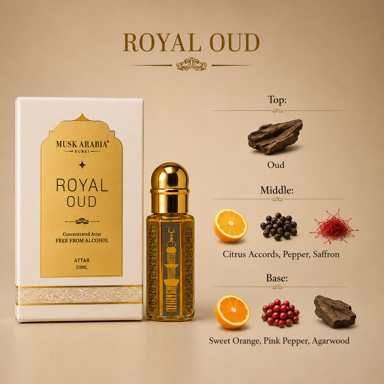 Royal OUD Attar (No Alcohol)